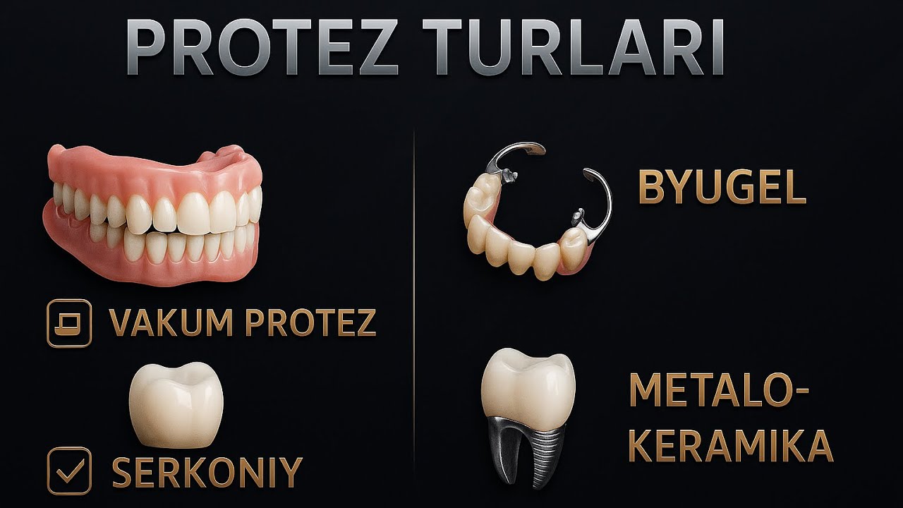 PROTEZ TURLARI 4 xili  Serkoniya, Metalokeramika, Vakuum protez va Byugel turlari haqida