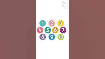 "Numbers #imaginarynumbers #educationalvideos #nurseryrhymes #kidssongs #funny #shorts