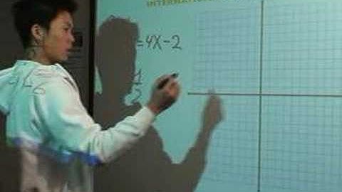 linear equations graph y=4x-2 ke ch