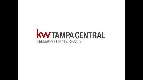 Google Analytics ID & Command 2022