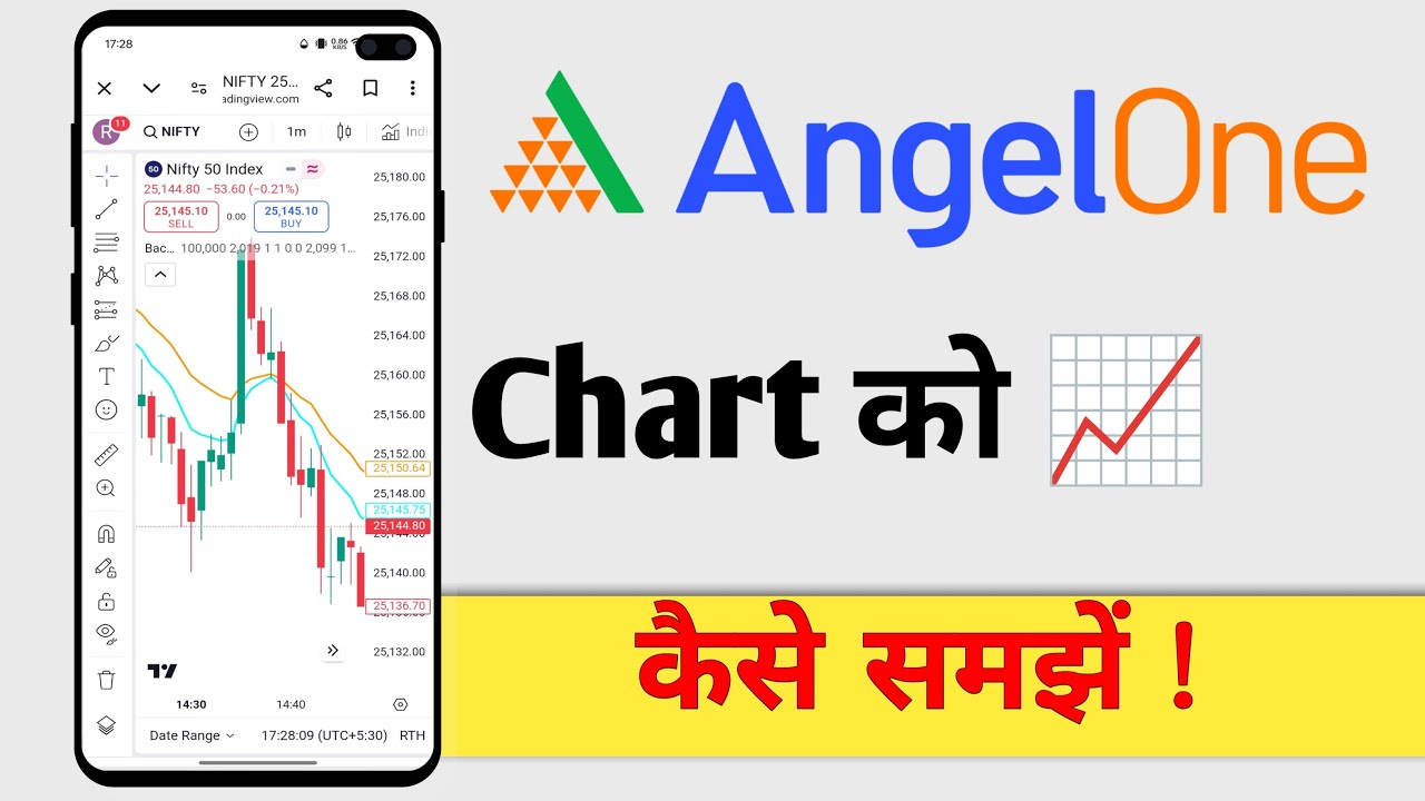 Angel One Me Chart Ko Kaise Samjhe | Angel One में चार्ट को कैसे समझें ...