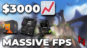 MMO Gaming PC Build 7800X3D 2024