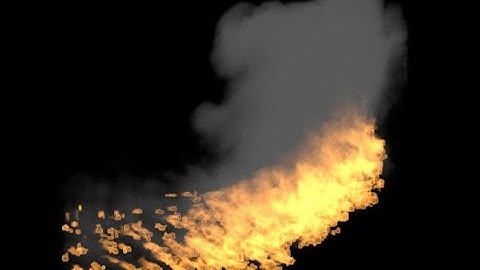 Swirling particles with the fumefx for Cinema4D R20 plugin