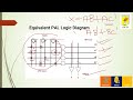 Digital Logic Circuits