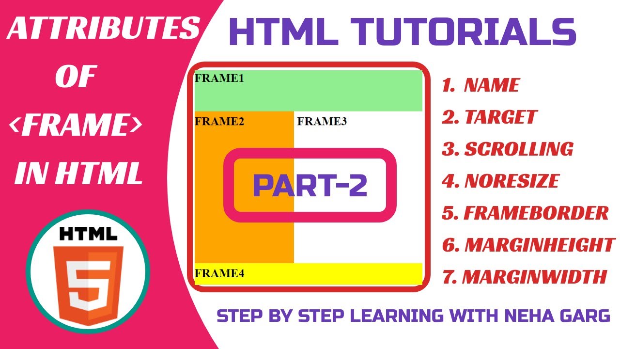 Html name tag. Атрибут name html. Frame html. Target атрибут html. Html attributes.