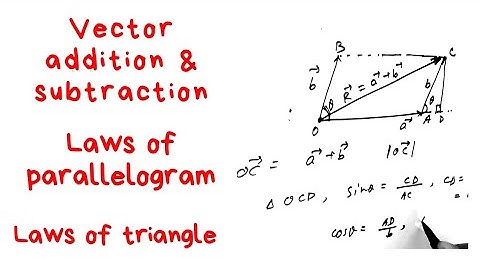 VECTOR | Addition & Subtraction of vector | Laws of parallelogram | Laws of triangle