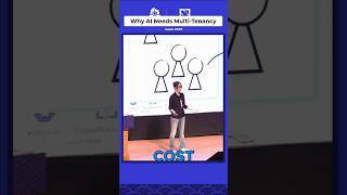Preferred Networks on Sharing Expensive AI Accelerators KubeCon CloudNativeCon Japan