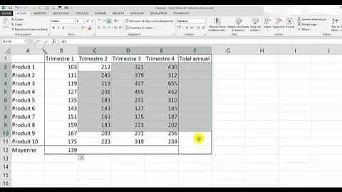 Excel : Des moyennes de lignes et colonnes en 1 click