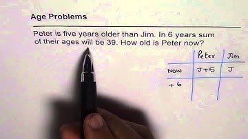 Sum of Age Word Problem Linear Equations - EDEXCEL - GCSE - SAT