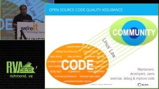 RV4sec: Bill Weinberg - OSS Hygiene – Mitigating Security Risks from Open Source Software