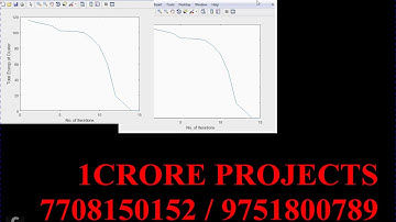 A Novel PSO Based Acoustic Source Localization Algorithm In Wireless Sensor Network -1Crore Projects