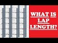 What is Lap Length?