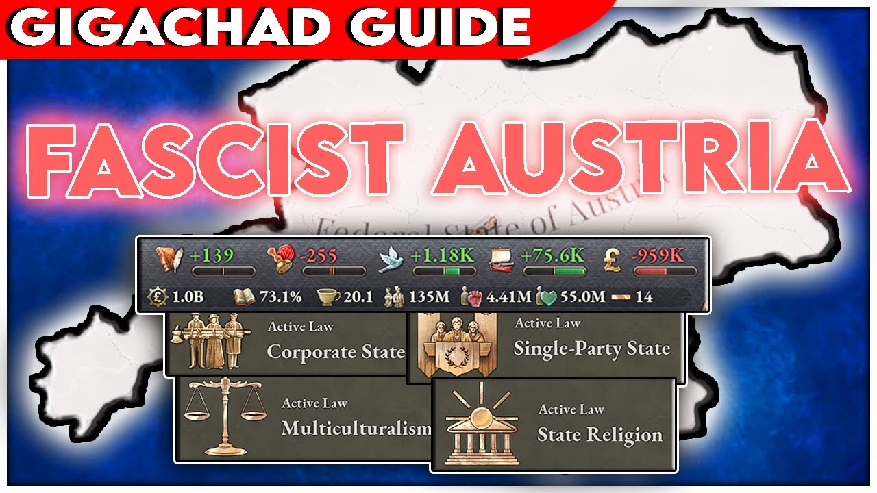 MULTICULTURAL FASCISM is Austria's BEST PATH | Victoria 3 National Awakening GIGACHAD GUIDE