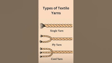 Types of Textile Yarns  || #Garments #textile #tips #video #videos #factory #fashion #yarn #qa #qc
