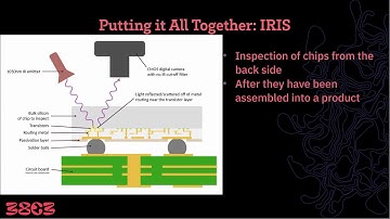 38C3 - IRIS: Non-Destructive Inspection of Silicon