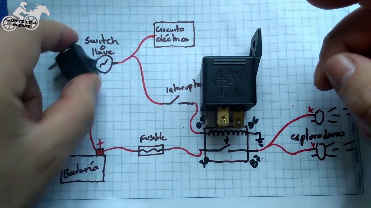 INSTALACION PROFESIONAL DE LUCES EXPLORADORAS Parte teórica - Jinete en 2 ruedas