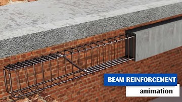 Simply Supported Beam - Reinforcement Details (step by step animation)