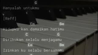 Download lagu Hidupku Kan Damaikan Hatimu - Caffeine Chord dan Lirik