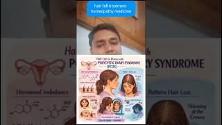 Hair Fall Treatment | Homeopathy for Hair Loss#shorts #anuraghomeopathy