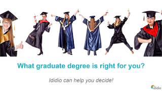 What graduate program is right for you?