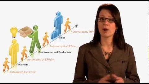 ERPsim Manufacturing - Introduction to ERPsim (SAP ERP Training Game by Baton Simulations)