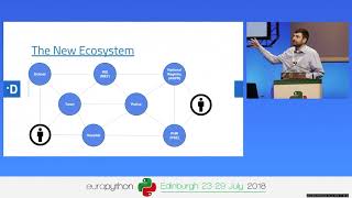 Roberto Polli - Interoperability Rules for an European API Ecosystem: do we still need SOAP?