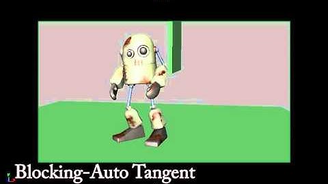 Comparing blocking, blocking plus, and splining