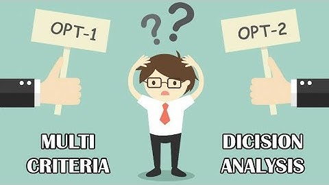 Multiple Criteria Decision Analysis | MCDA