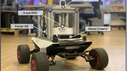 [T-ITS] Goal-guided Transformer-enabled Reinforcement Learning for Efficient Autonomous Navigation.