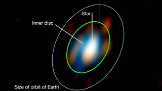 Astronomical interferometer | Wikipedia audio article