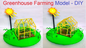 greenhouse farming working model science project for exhibition  - agriculture model | howtofunda
