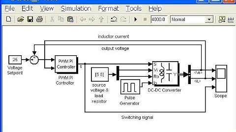 Novel Reduced Switching Loss Bidirectional AC-DC Converter Feedforward Control