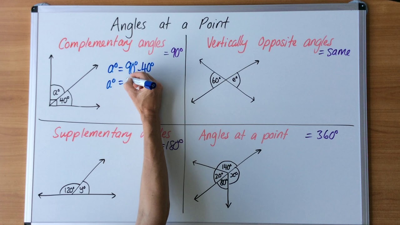 angles-at-a-point-youtube