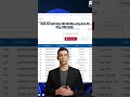 Ứng Dụng ChatGPT + Phần mềm MKT Vào Kinh Doanh Online | Phần Mềm MKT
