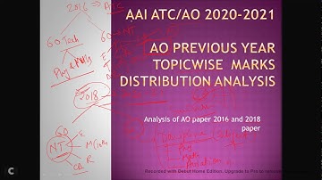 AAI AO Previous Year Topicwise  marks distribution analysis 2020- 2021 |AAI AO strategy