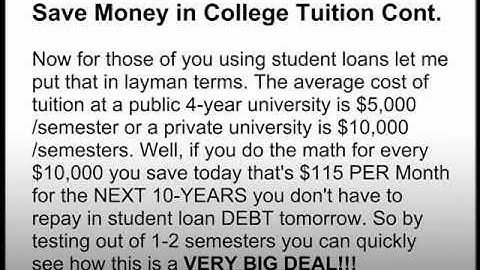 College Composition CLEP Tests | Discover this Secret to PASS CLEP GUARANTEED! - PT 1/3