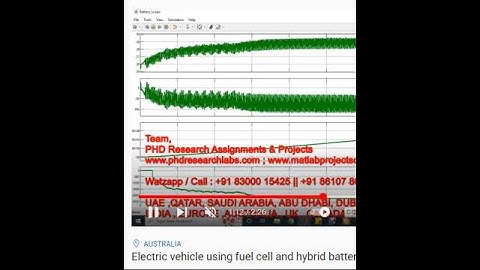 Electric vehicle using fuel cell and hybrid battery supercapacitor