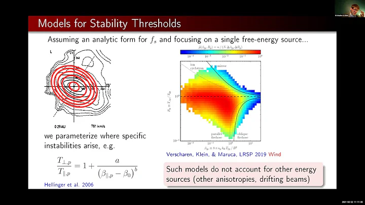 CfA February 22, 2021 Galaxies & Cosmology & Stars...