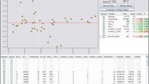 Regression Plus - David Braun - Part III