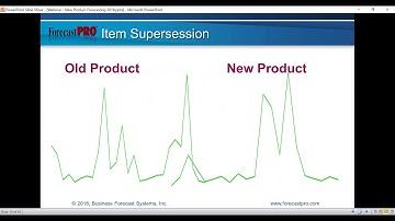 Effective Strategies for Forecasting New Products