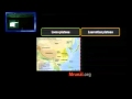 G3/P2: Landform Types: Plateaus across the world & Resources located in them