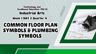 COMMON FLOOR PLAN SYMBOLS & PLUMBING SYMBOLS