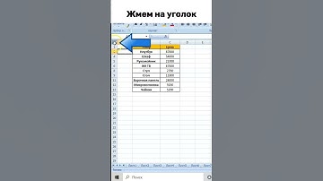 Лайфхак как отобразить все скрытые строки и ячейки Excel #shorts