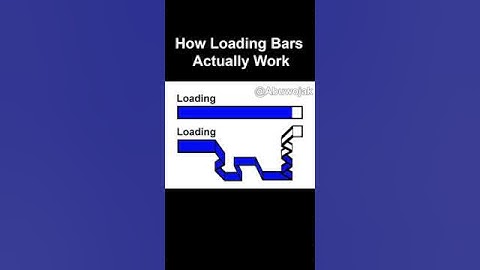 So this is how loading bars actually work ver 3 #meme #animation