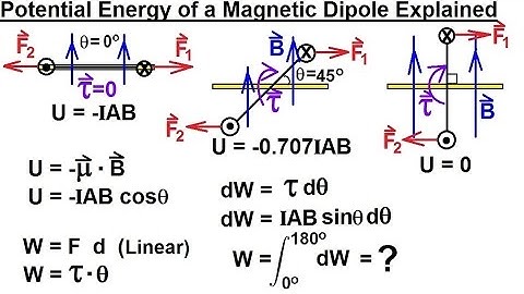 Physics 43  Magnetic Forces on Moving Charges (12 of 26) Find Potential Energy of a Magnetic Dipole