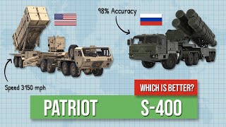 us patriot vs russia’s s-400 - which is better?