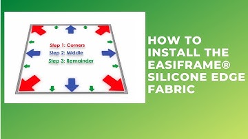 HOW TO INSTALL THE EASIFRAME®️ SILICONE EDGE FABRIC