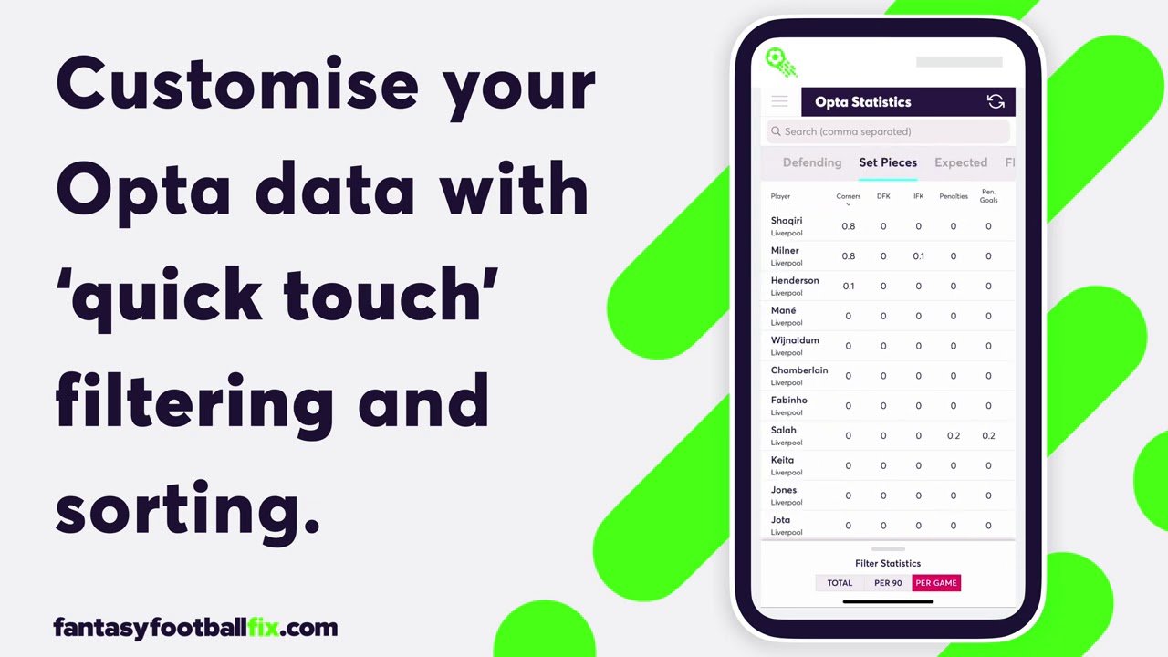 New Ios Feature Opta Statistics Fantasy Football Fix App Youtube