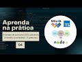 Node.js e princípios SOLID na prática - 4 - Estrutura do Projeto 2