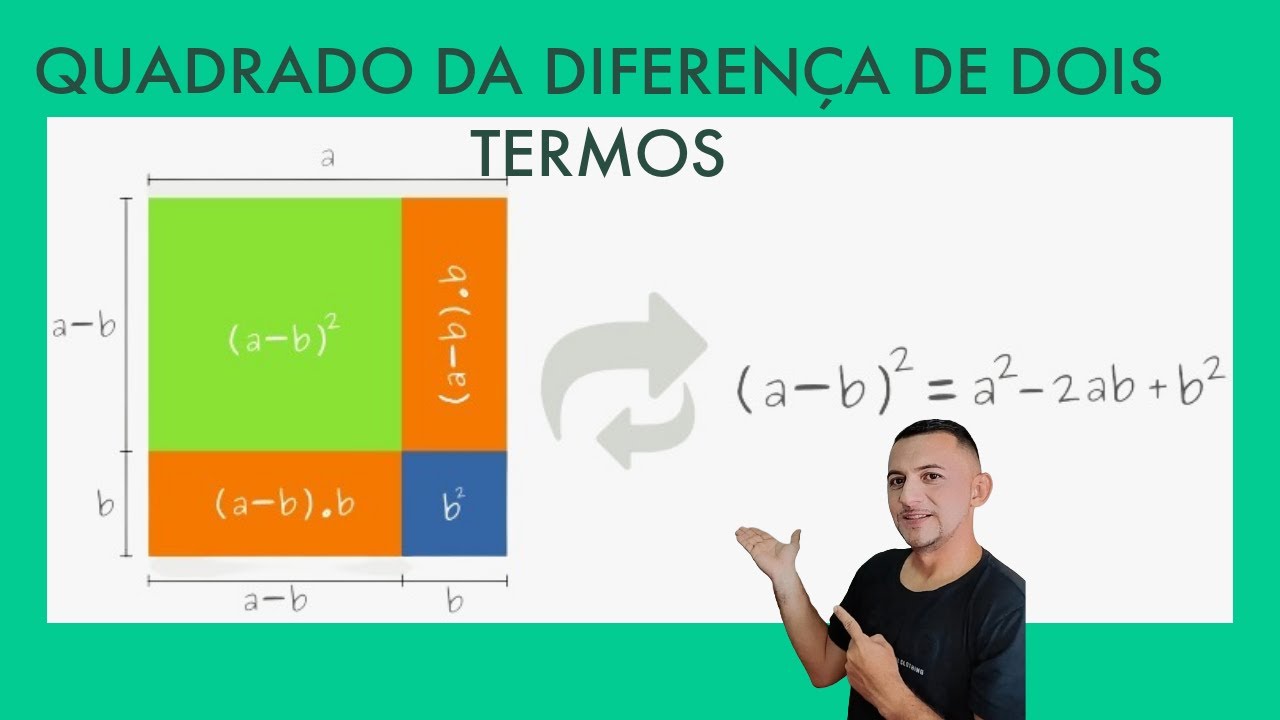 PRODUTOS NOTÁVEIS#02! Quadrado da diferença de Dois termos. - YouTube